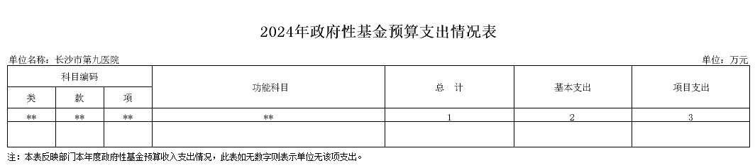 L(zhng)ɳе(hu)ԺL(zhng)ɳеھt(y)ԺL(zhng)ɳоt(y)Ժ2024겿TA(y)㹫_(ki)